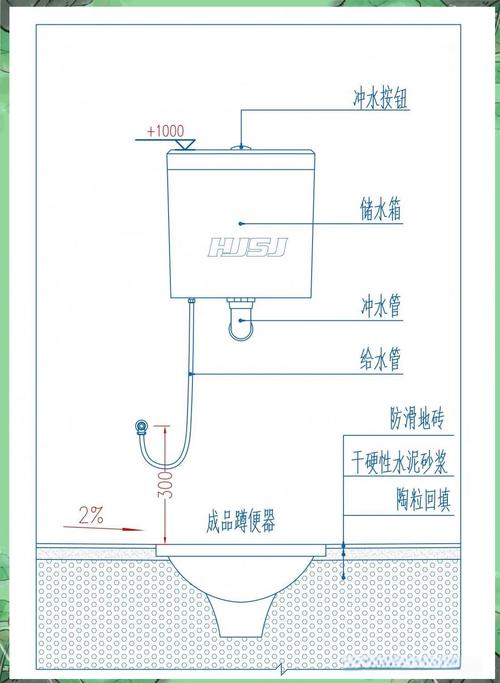 一般的便池水箱怎么安装-第3张图片-索能光电网