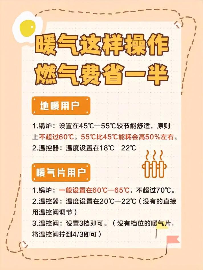 采暖炉温度低怎么办-第2张图片-索能光电网