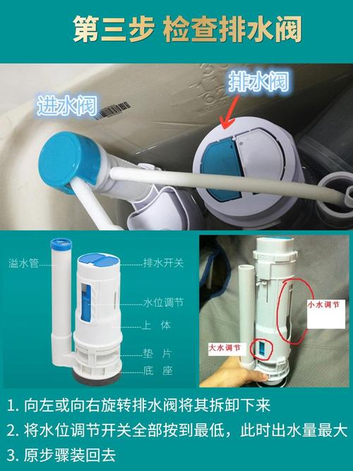 马桶防溢器什么地方买-第3张图片-索能光电网 马桶防溢器什么地方买-第3张图片-索能光电网