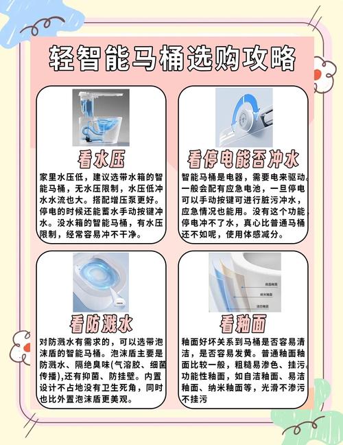 马桶防溢器什么地方买-第1张图片-索能光电网 马桶防溢器什么地方买-第1张图片-索能光电网