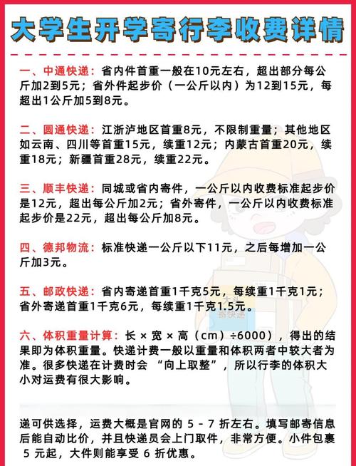 是同城快递多少钱一公斤-第2张图片-索能光电网