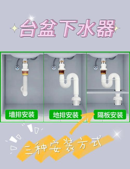 洗脸盆怎么换上下水口-第2张图片-索能光电网