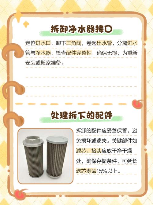 净水器入水管断了怎么换-第3张图片-索能光电网