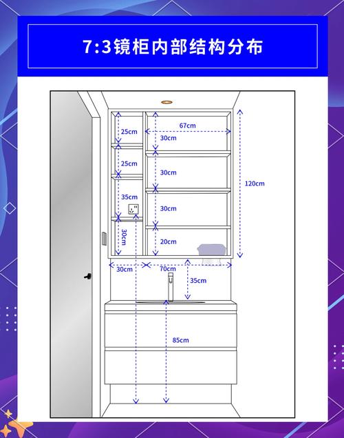 触屏浴室柜灯线怎么预留-第2张图片-索能光电网