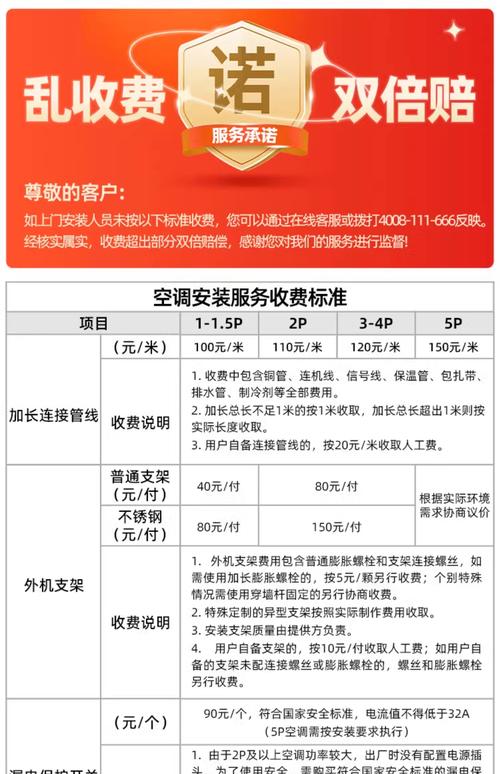 本节省多少万元的空调费-第2张图片-索能光电网