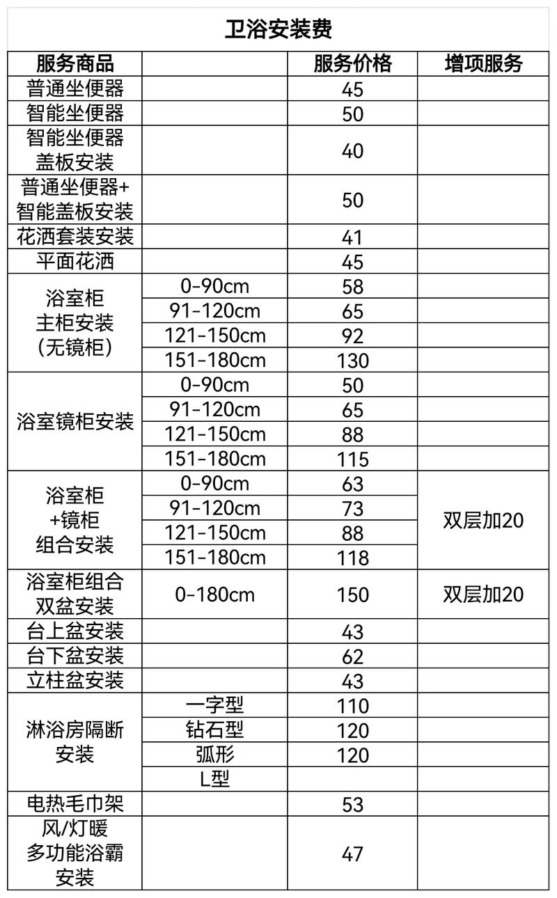 万师傅安装鞋柜多少钱-第3张图片-索能光电网
