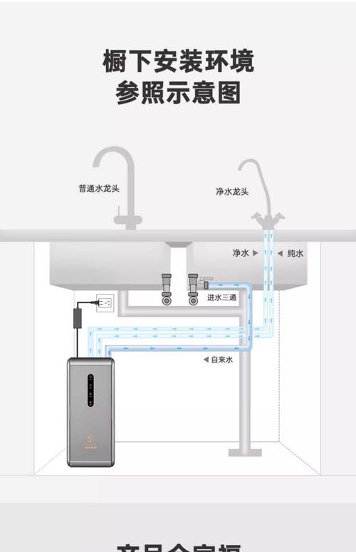 水管在墙里怎么装纯水机-第2张图片-索能光电网 水管在墙里怎么装纯水机-第2张图片-索能光电网