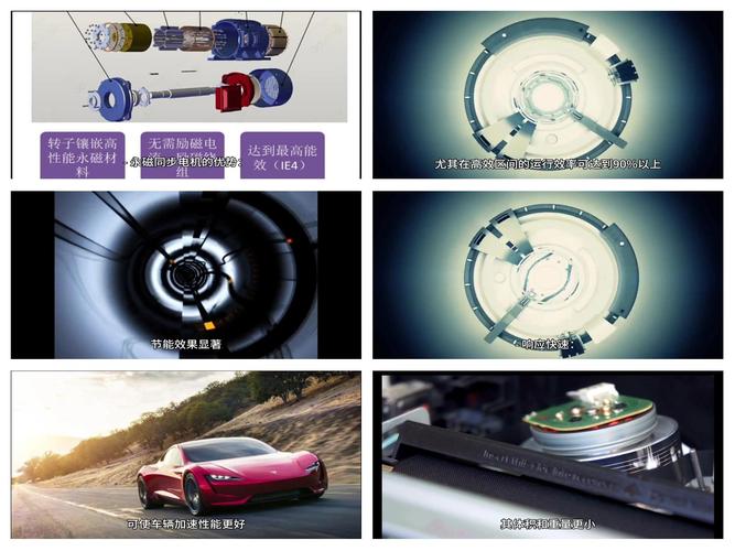 励磁和永磁有什么区别-第2张图片-索能光电网 励磁和永磁有什么区别-第2张图片-索能光电网