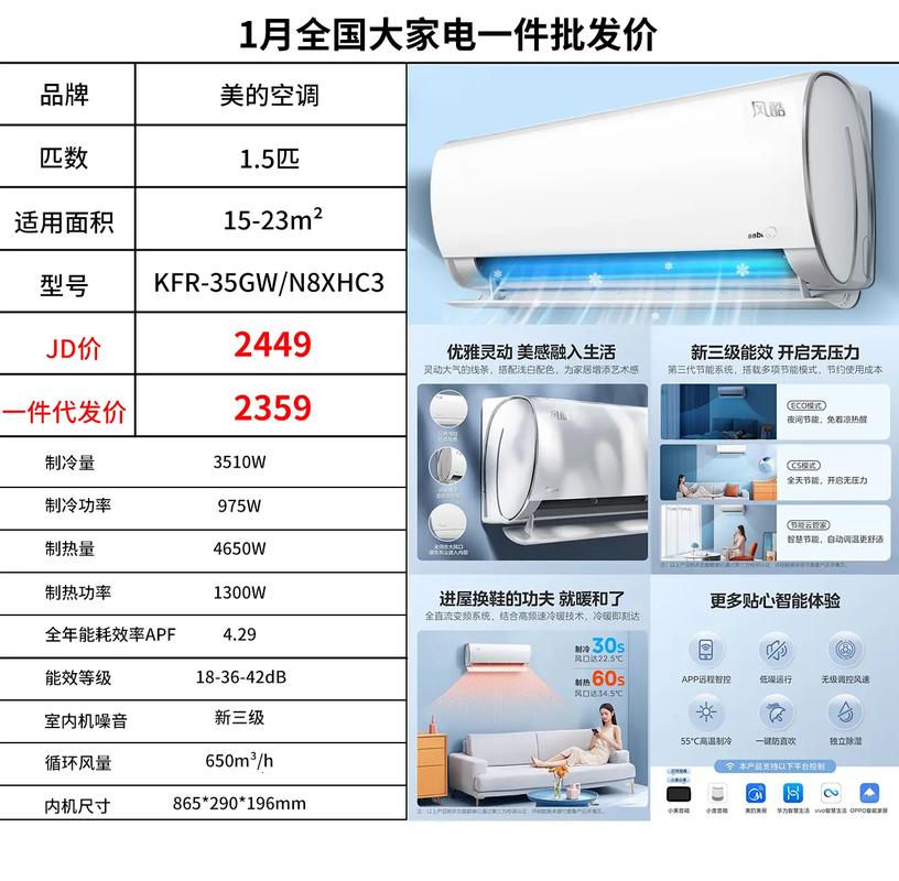 老式空调功率多少钱一台-第3张图片-索能光电网