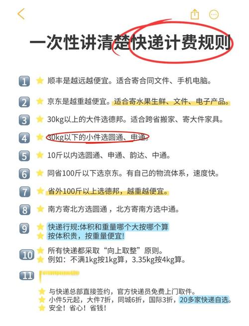 同陈快递多少钱一公斤-第1张图片-索能光电网