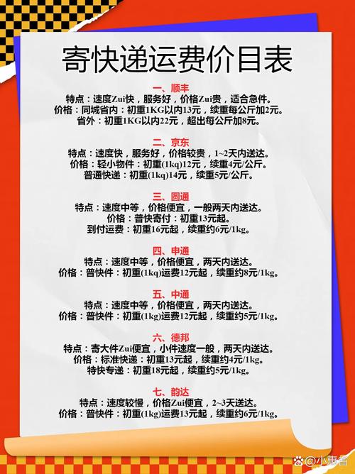 同陈快递多少钱一公斤-第3张图片-索能光电网