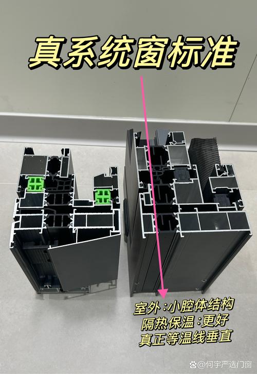 塑钢窗滑道凹陷了怎么办-第3张图片-索能光电网