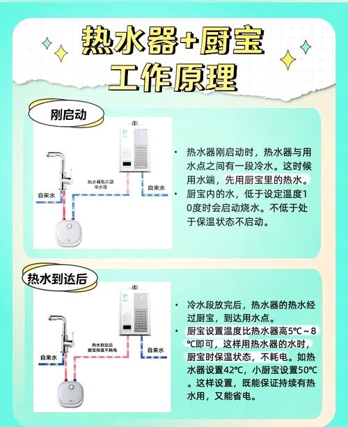 小厨宝怎么一会就不热了-第2张图片-索能光电网 小厨宝怎么一会就不热了-第2张图片-索能光电网
