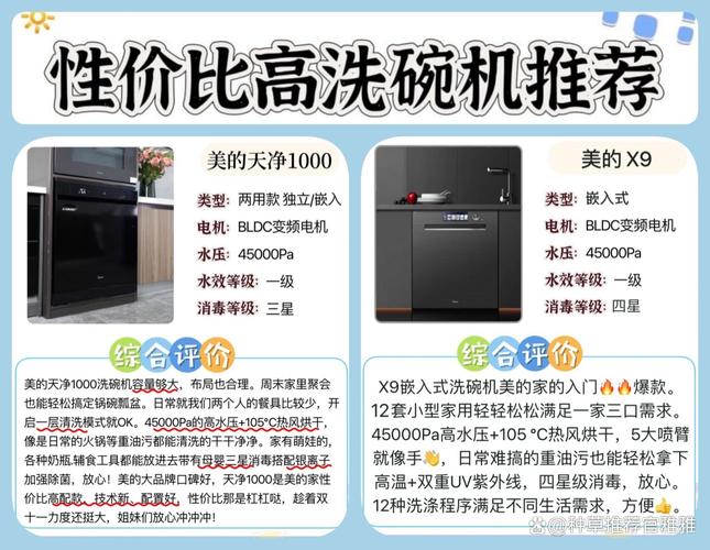 洗碗机收多少钱一台-第3张图片-索能光电网