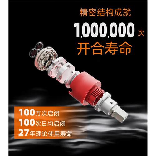 九牧水龙头阀芯怎么更换-第2张图片-索能光电网