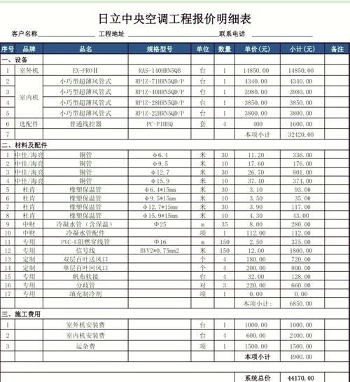 高层装空调多少钱一台-第2张图片-索能光电网