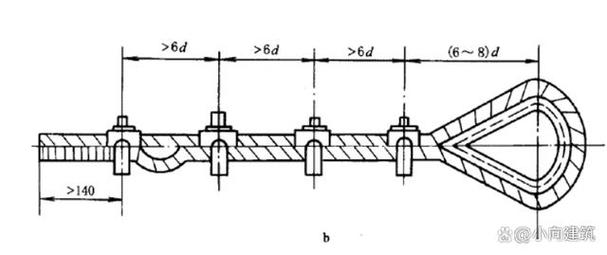 钢丝绳在转角处怎么设置-第1张图片-索能光电网