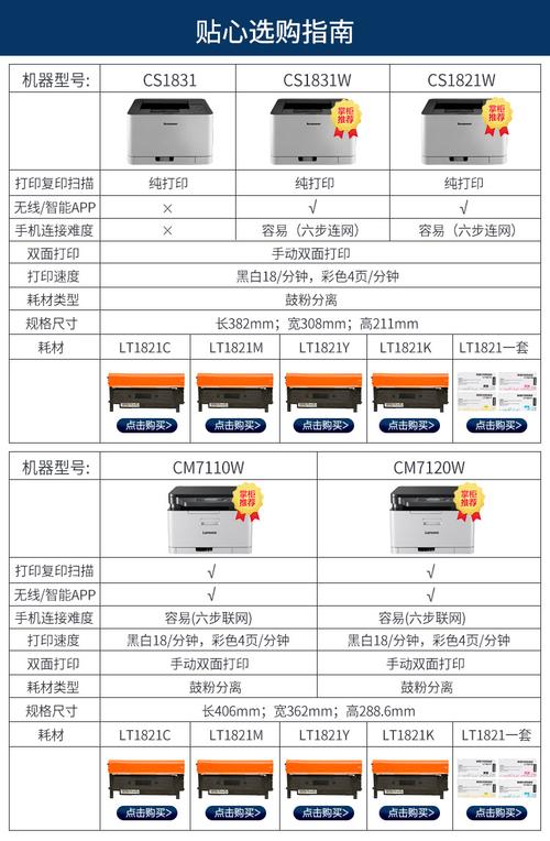 usb打印机端口号怎么查看-第1张图片-索能光电网