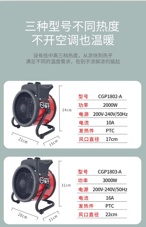 电暖风都多少钱一个-第3张图片-索能光电网