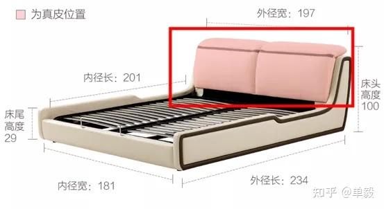 实木家具软体部件指什么-第2张图片-索能光电网