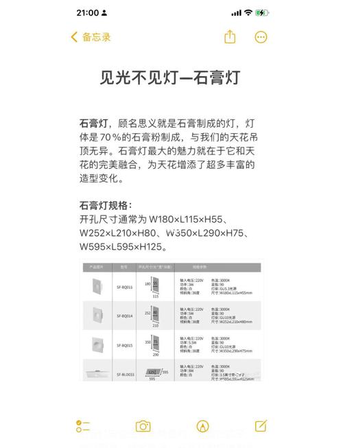 安装壁灯安装费多少钱-第3张图片-索能光电网