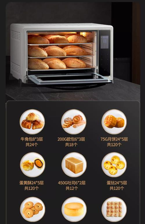 烤箱一般有什么用-第2张图片-索能光电网 烤箱一般有什么用-第2张图片-索能光电网