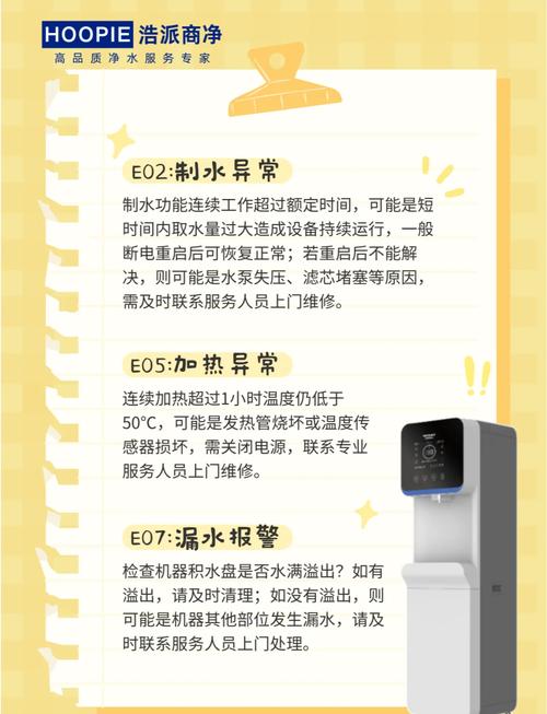 净水机显示6是什么故障-第1张图片-索能光电网 净水机显示6是什么故障-第1张图片-索能光电网