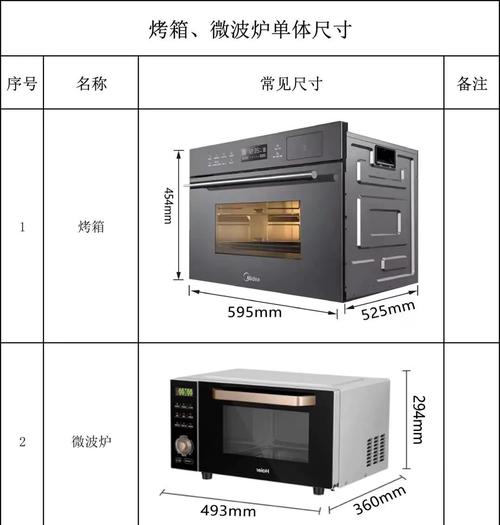 弘泰微波炉多少钱-第2张图片-索能光电网