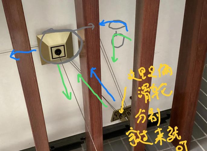 晾衣架的钢丝绳怎么剪断-第2张图片-索能光电网