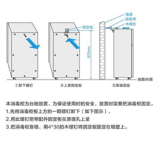 消毒柜为什么上层不工作-第3张图片-索能光电网 消毒柜为什么上层不工作-第3张图片-索能光电网