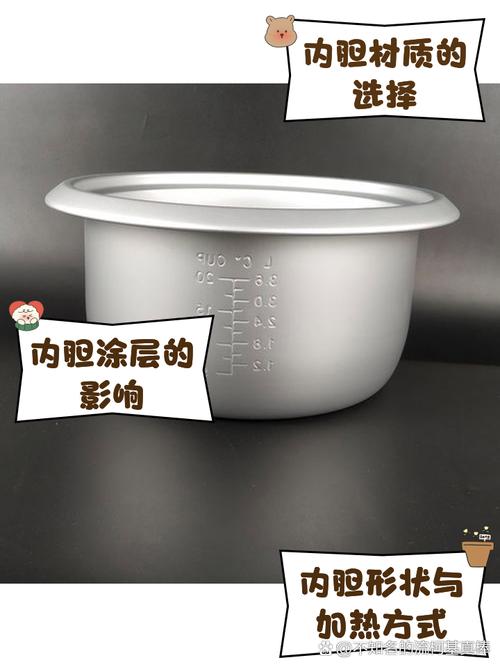 旧电饭锅内胆回收多少钱-第2张图片-索能光电网 旧电饭锅内胆回收多少钱-第2张图片-索能光电网