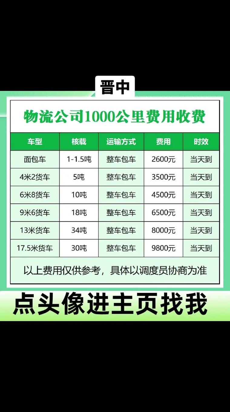 到山西快递不超重多少钱-第2张图片-索能光电网