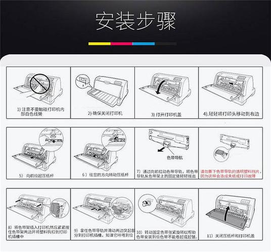 打印机色带弯的怎么按-第3张图片-索能光电网