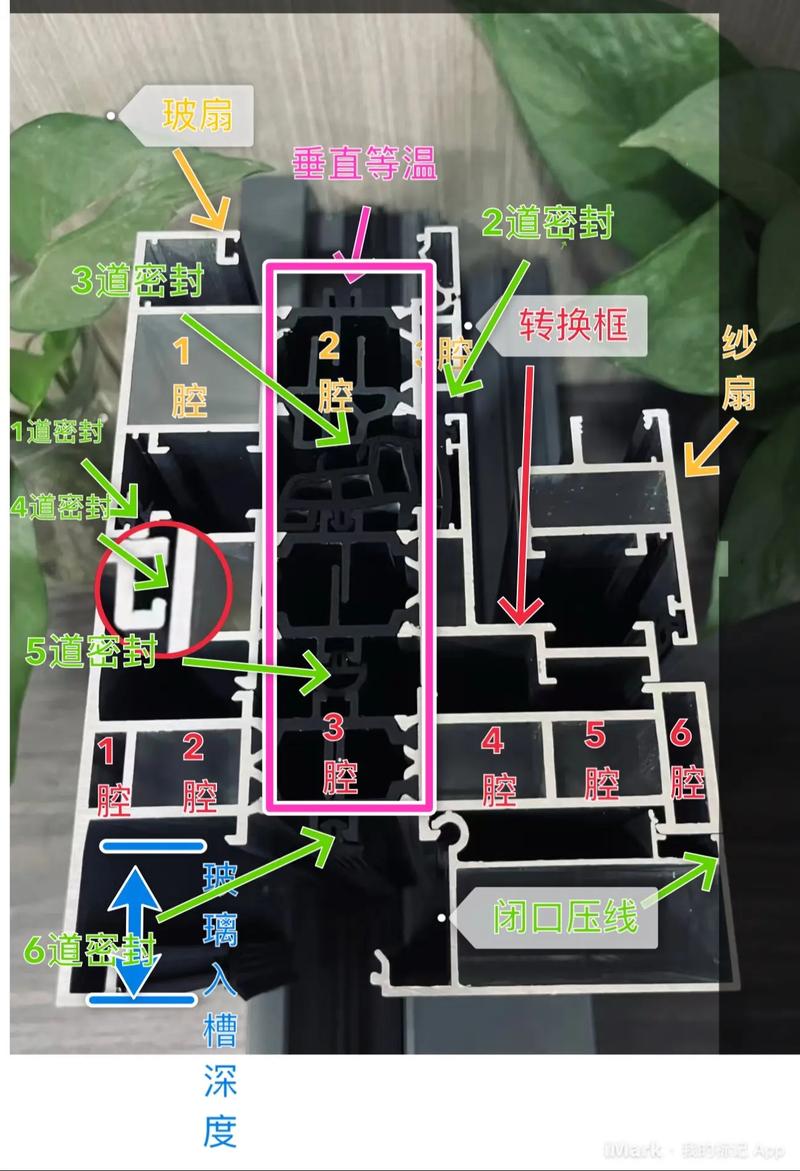 门窗玻璃门拐角如何精准施工？-第2张图片-索能光电网