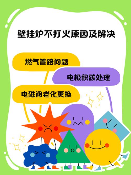 壁挂炉频繁点火失败，究竟啥原因？-第1张图片-索能光电网