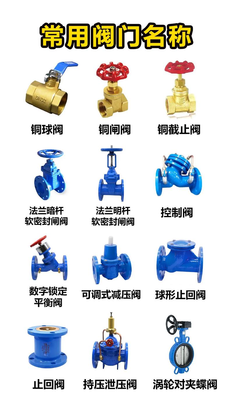 镀锌管沟槽管件具体有哪些类型?-第2张图片-索能光电网 镀锌管沟槽管件具体有哪些类型?-第2张图片-索能光电网