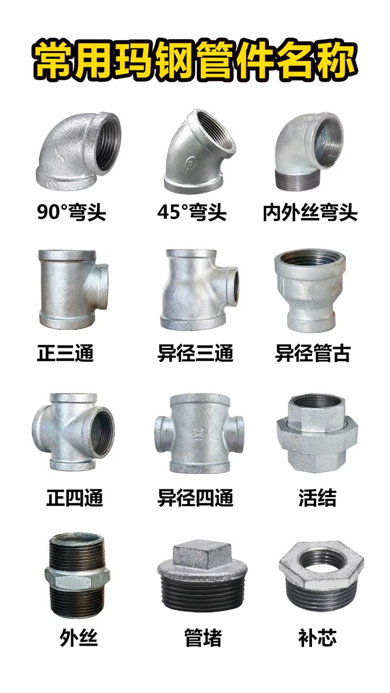 镀锌管沟槽管件具体有哪些类型?-第1张图片-索能光电网 镀锌管沟槽管件具体有哪些类型?-第1张图片-索能光电网