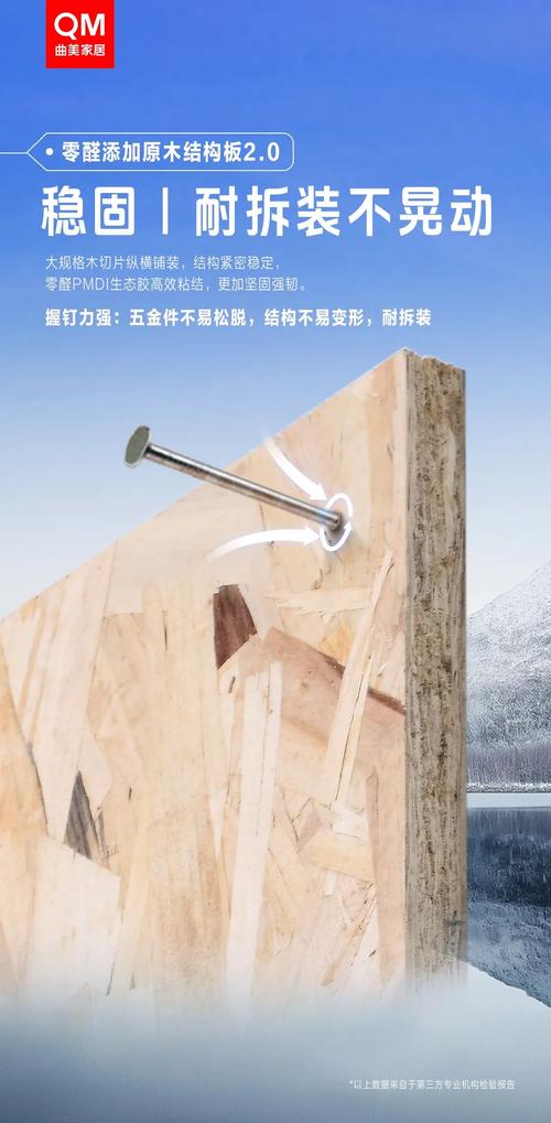 曲美全屋定制板材选哪种好?-第2张图片-索能光电网 曲美全屋定制板材选哪种好?-第2张图片-索能光电网