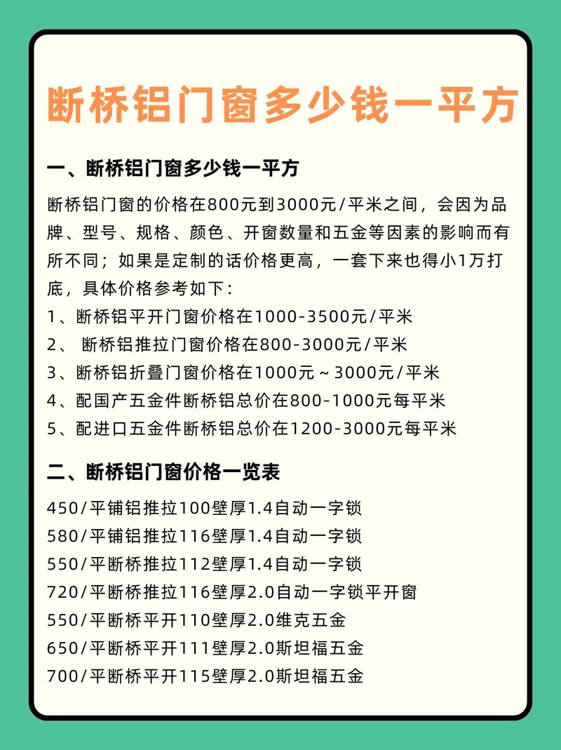 60断桥铝门窗价格多少一平方？-第2张图片-索能光电网