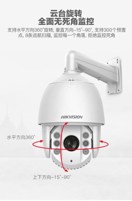 球形摄像头最远能看多远？-第2张图片-索能光电网