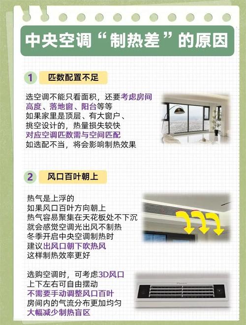 空调制热时为何要摆风？-第1张图片-索能光电网