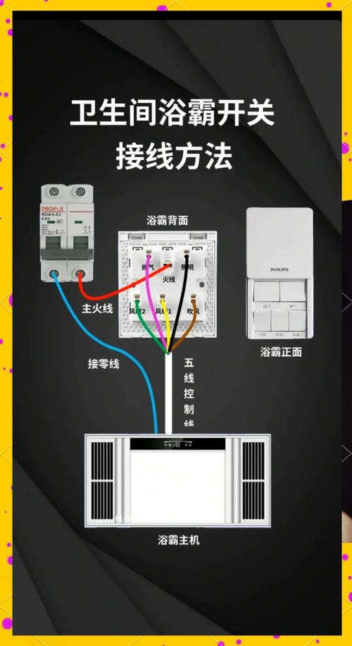 风暖浴霸照明灯坏了怎么修？-第3张图片-索能光电网