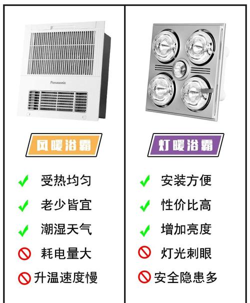 风暖浴霸照明灯坏了怎么修？-第2张图片-索能光电网