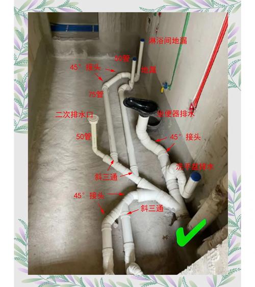 卫生间洗手台水管更换步骤有哪些？-第3张图片-索能光电网