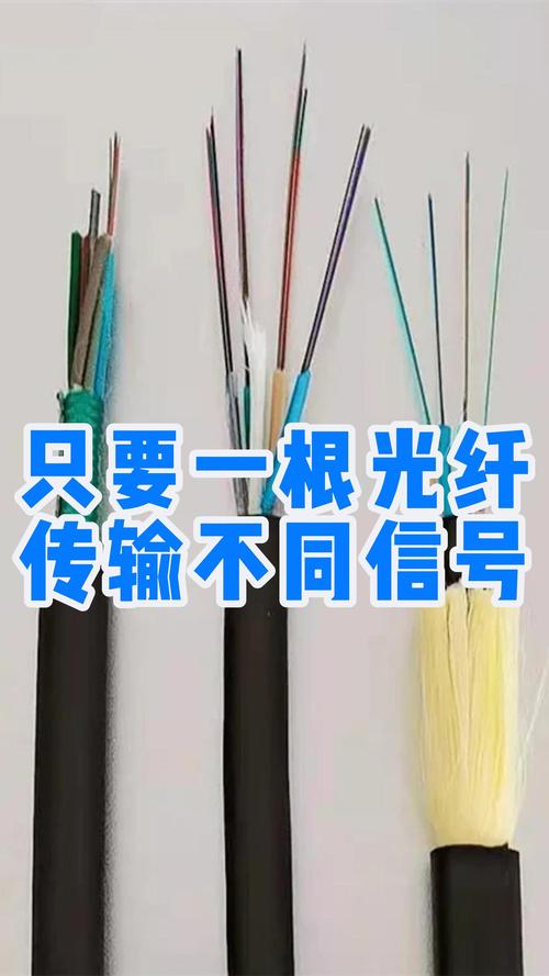 打光纤多少钱一米？-第1张图片-索能光电网
