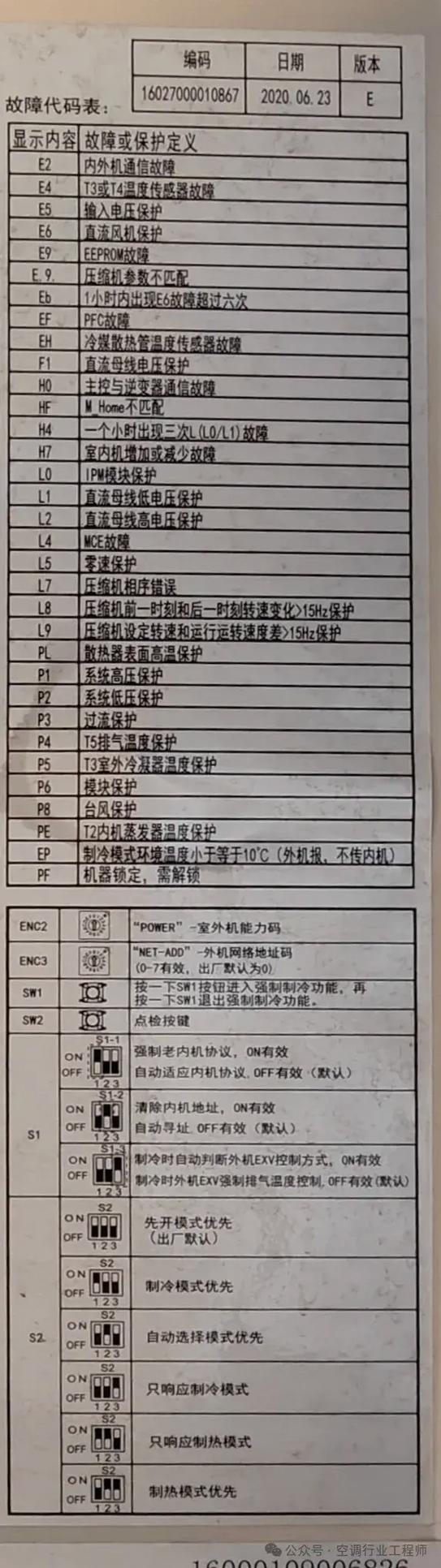 美的空调代码E6故障含义是什么？-第3张图片-索能光电网