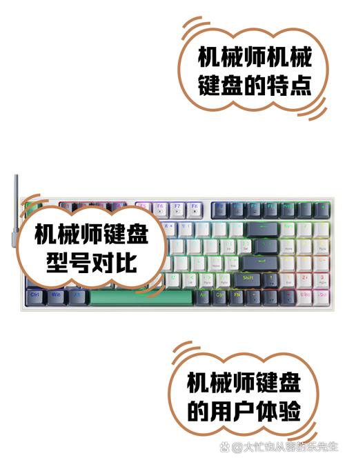 shifu在键盘上是什么意思？-第1张图片-索能光电网