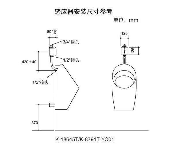 小便斗离墙排水距离多少合适？-第3张图片-索能光电网