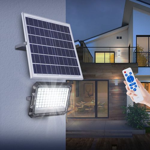 120lm投光灯亮度够用吗？-第2张图片-索能光电网