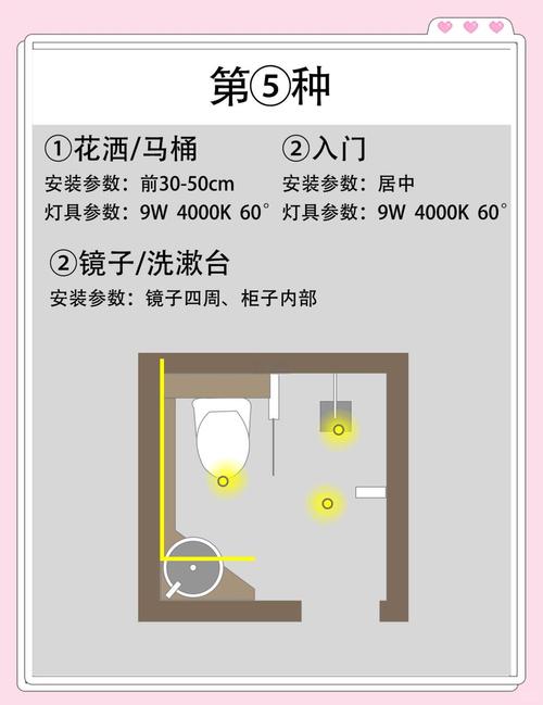 厕所吸顶灯尺寸一般选多大？-第3张图片-索能光电网